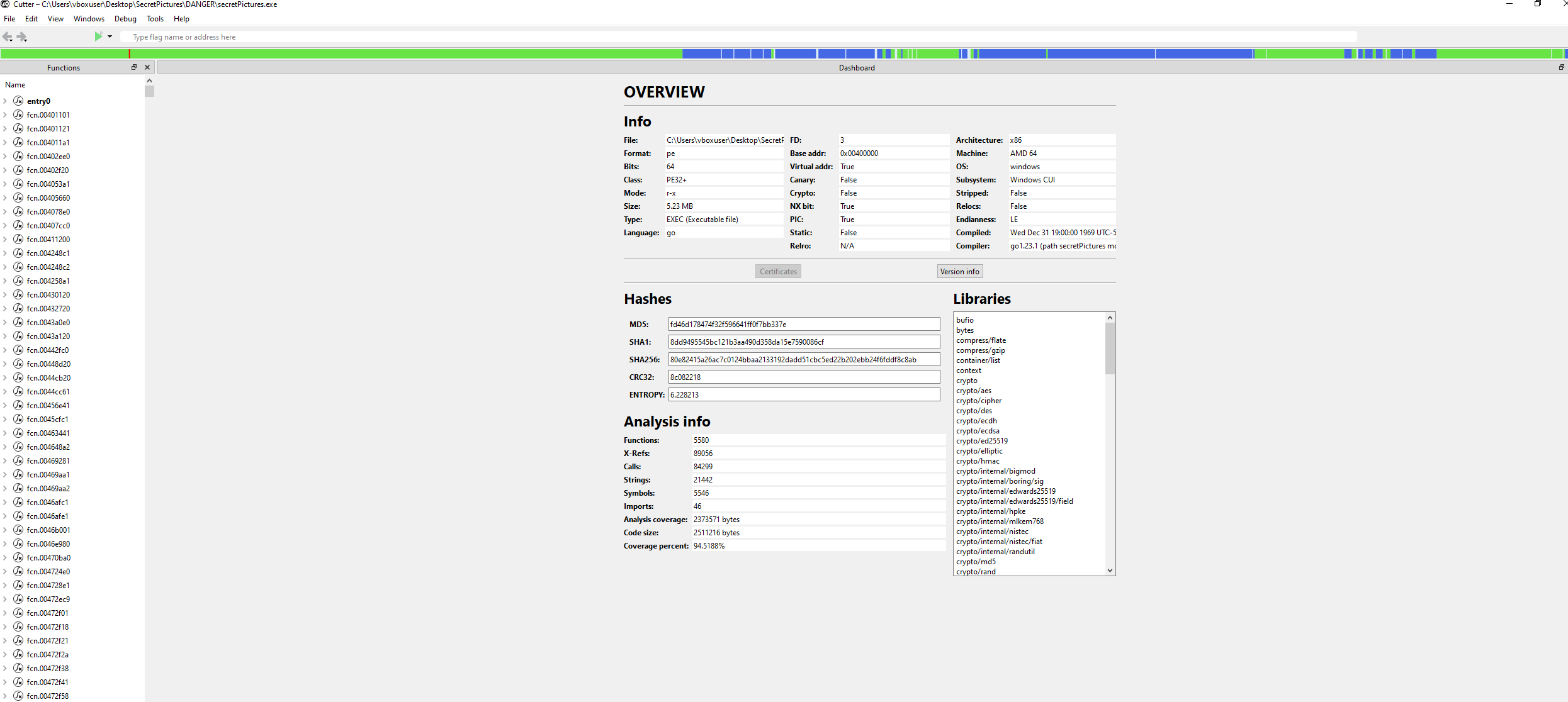 Static Analysis Overview